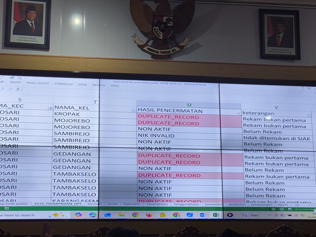 Bawaslu Grobogan Pelototi 389 Data Pemilih Tidak Padan, KPU Janji Selesaikan Pakai Cara Ini